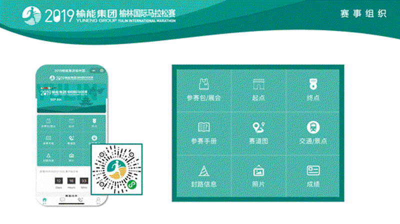 榆林软件开发:小城市里的大机遇